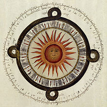 Ancient Aztec Calendar